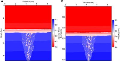 Diffraction Extraction and Least-Squares Reverse Time Migration Imaging for the Fault-Karst Structure With Adaptive Sampling Strategy